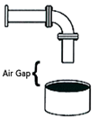 Air Gap drawing